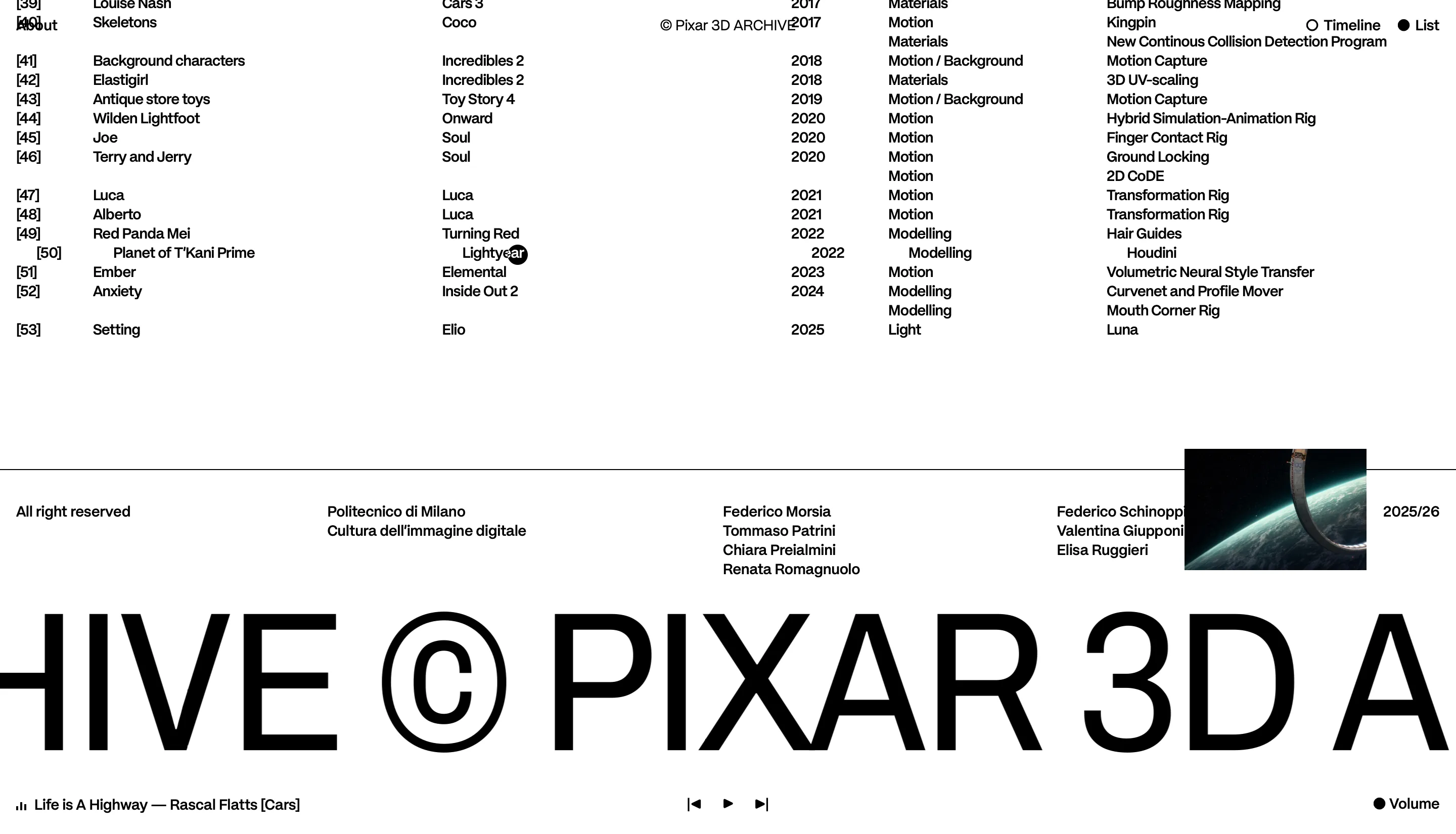 Pixar 3